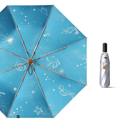 Produktwerbung Regenschirm Artikel Farbkleber Regenschirm 3 Klappstoff Silber Titan UV-Schutz