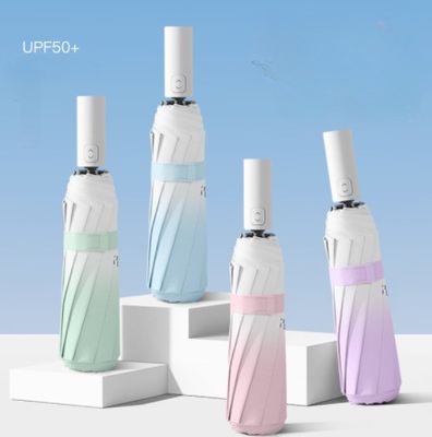 Schützen Sie sich vor UV-Strahlen mit diesem stilvollen und praktischen Werbe-Schirm