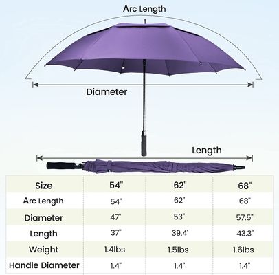 Custom Printing Muster 8K Golf Schirm mit größerer Wind- und wasserdichtem Design
