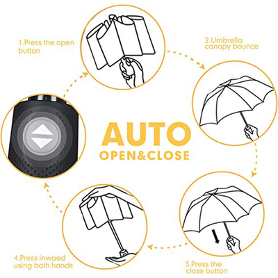 Personalisiertes Logo Drei-Abschnitte Klappschirm Regen und Sonne Doppel-Stahl-Wellen-Design