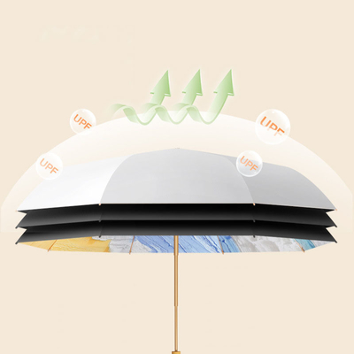 Silberne Ölmalerei Sonnencreme Windschutzschirm mit speziellem Design und All in 1 Funktion